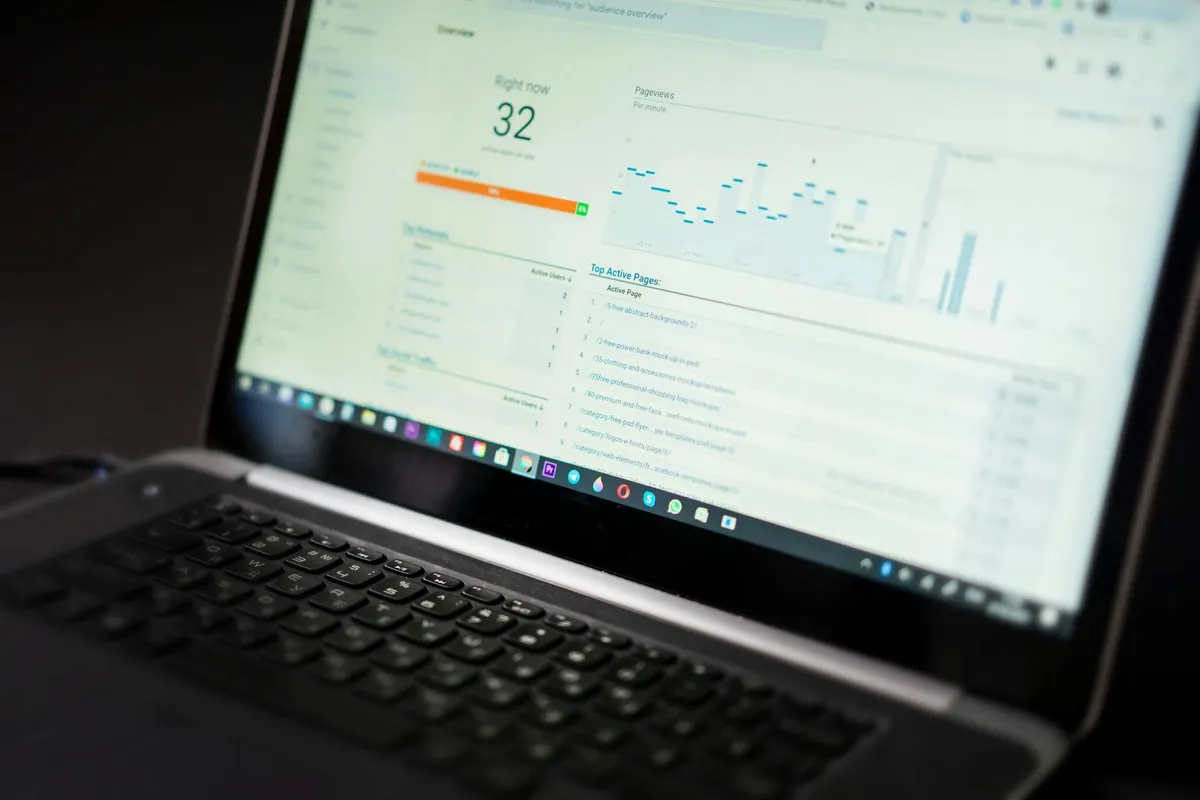 Database performance analysis
